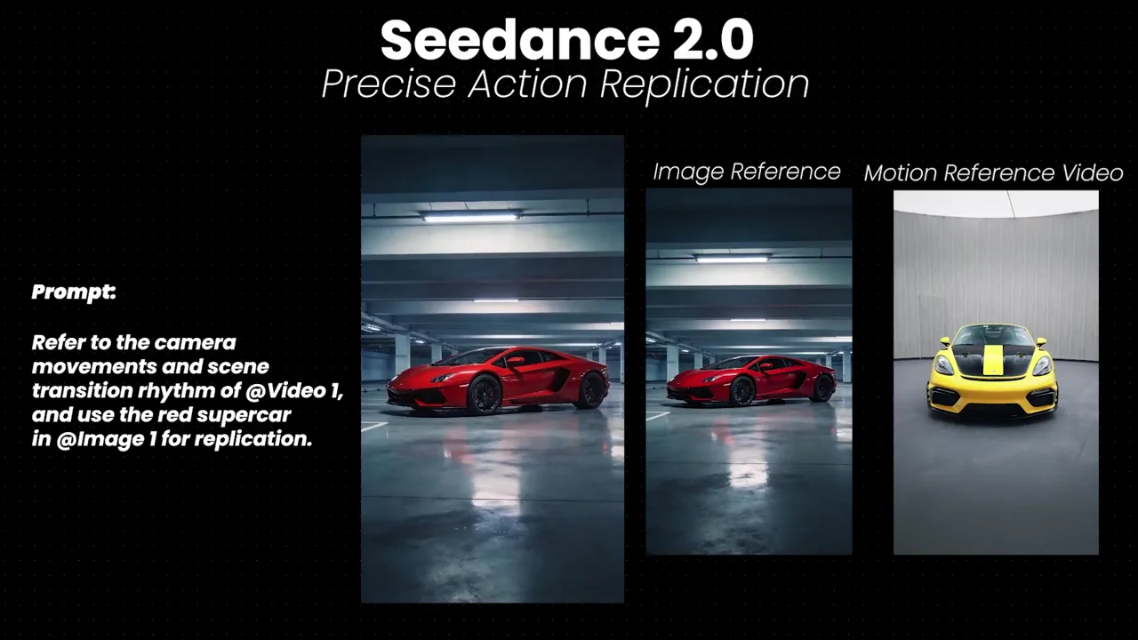 Seedance 2.0 action sequence